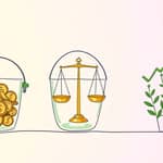 Set up buckets for different investment horizons