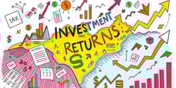 Map real return after taxes and inflation