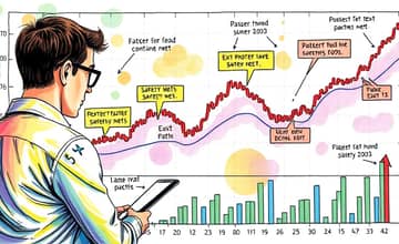 Plan exit strategies ahead of market corrections