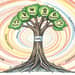 Structure portfolios to weather economic cycles
