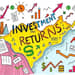 Map real return after taxes and inflation